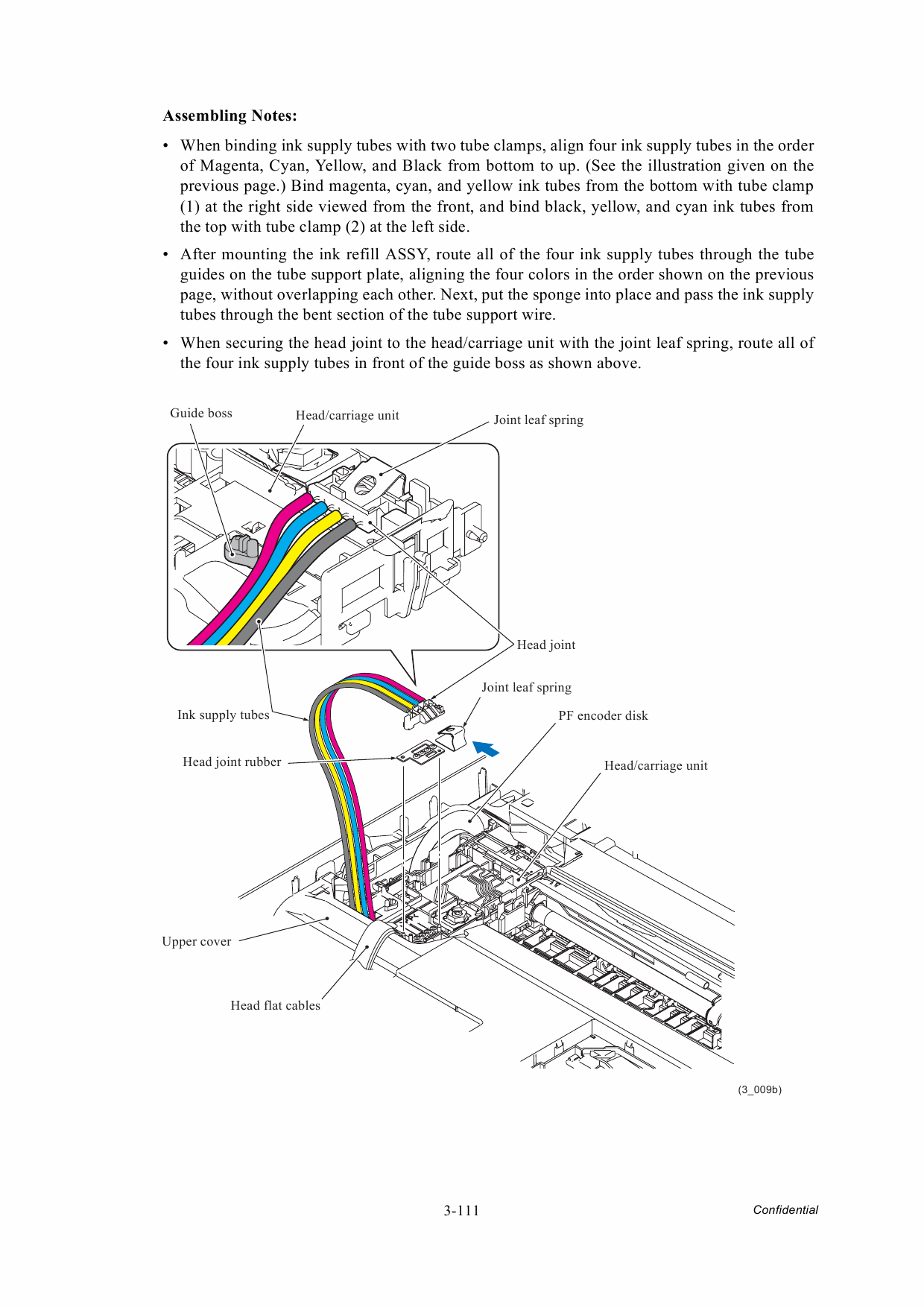 Brother Inkjet-MFC J6510 J6710 J6910 DW Service Manual-3